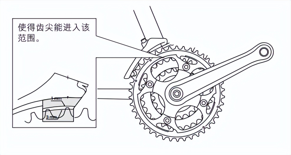 自行车怎么调变速又快又轻松,自己在家怎么调整自行车