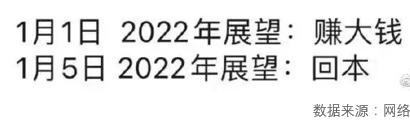 市场大跌后市如何策略,市场大跌下周操作