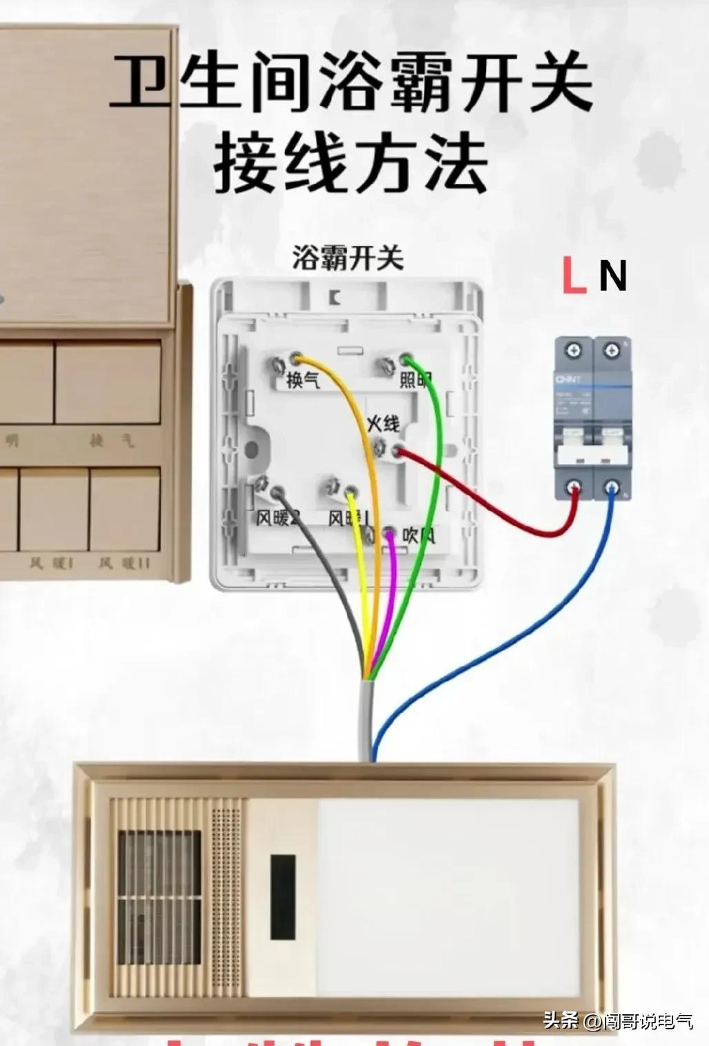 常用的高压电工电路图讲解,低压电工怎样看懂电路图知道故障