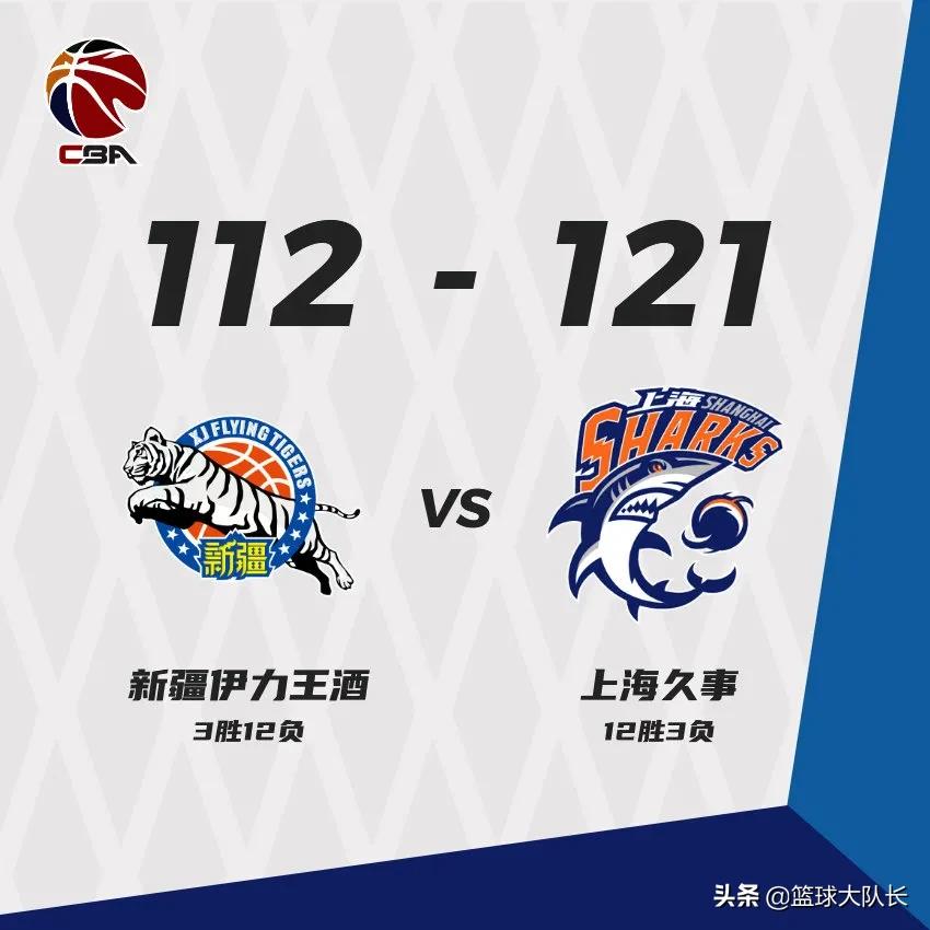 cba积分榜北控最新排名,最新cba积分榜今天最新排名