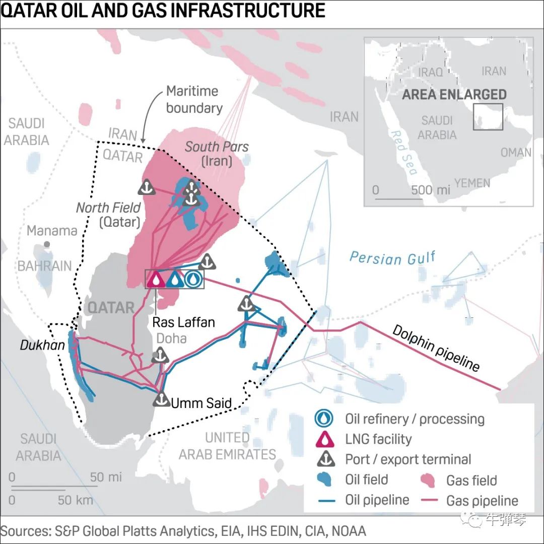 卡塔尔世界杯开幕全过程,世界杯开幕式第一站