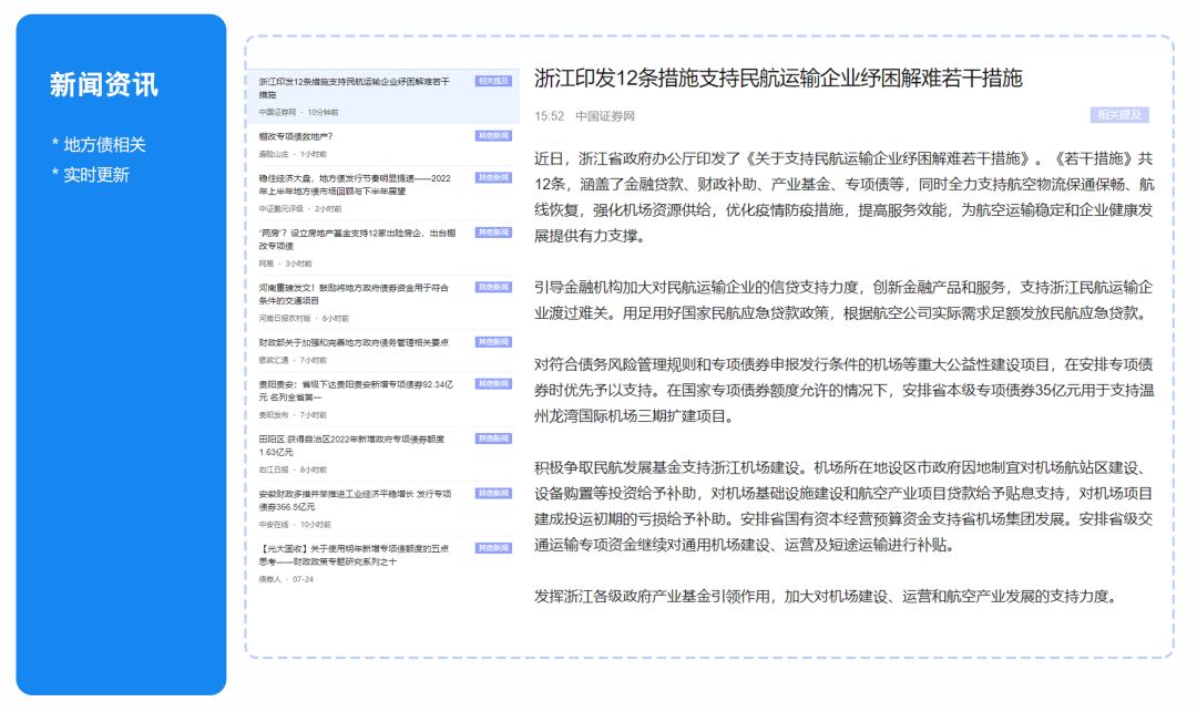 地方债券收益率如何查询,如何跟踪地方债数据