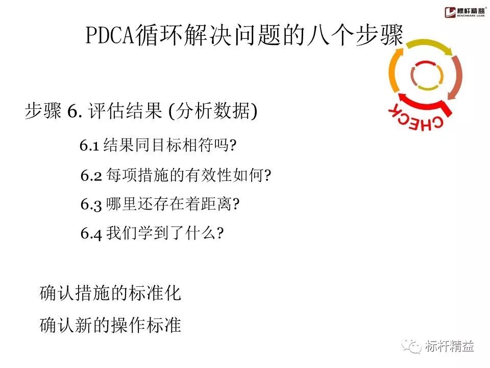 pdca是精益管理方法吗,pdca计划超实用表格