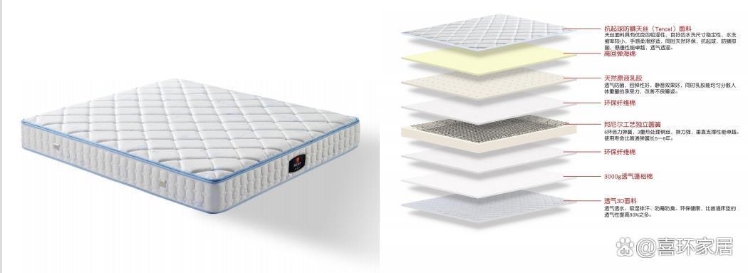 选购儿童床注重哪些功能,儿童床哪个品牌最好最实用