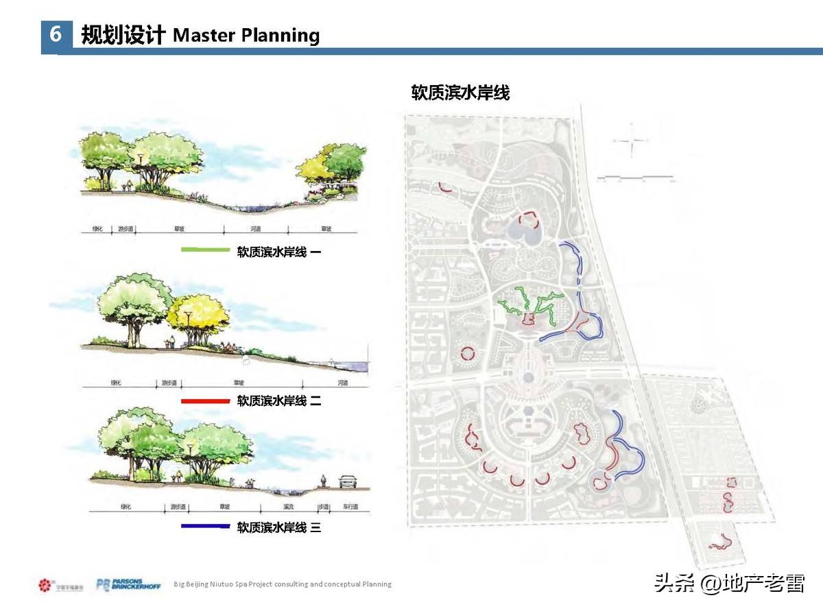 固安牛驼温泉孔雀城二期谁开发的,固安县华夏幸福基业物业