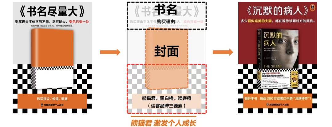 读客文化建成全球第一条创意流水线