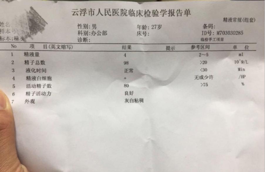 究竟哪三句话能让你在男科医院花上18万？