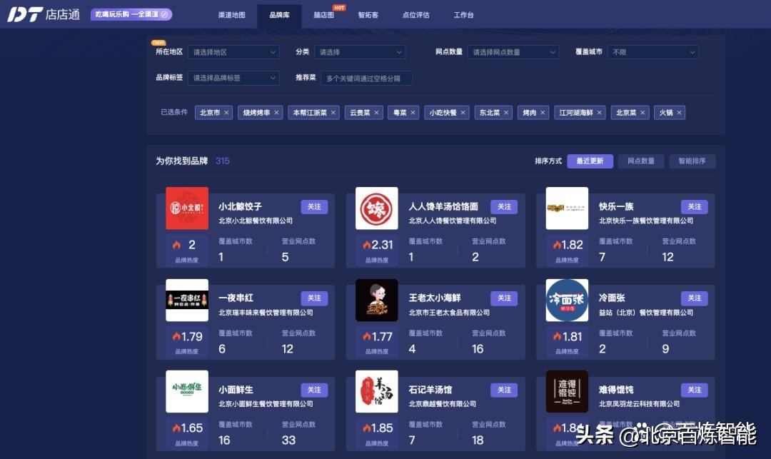 传统b2b数字营销成功逆袭之攻略,b2b营销噱头