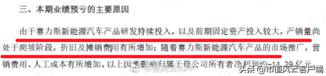 赛力斯的基本面怎么样,赛力斯2024年业绩预测