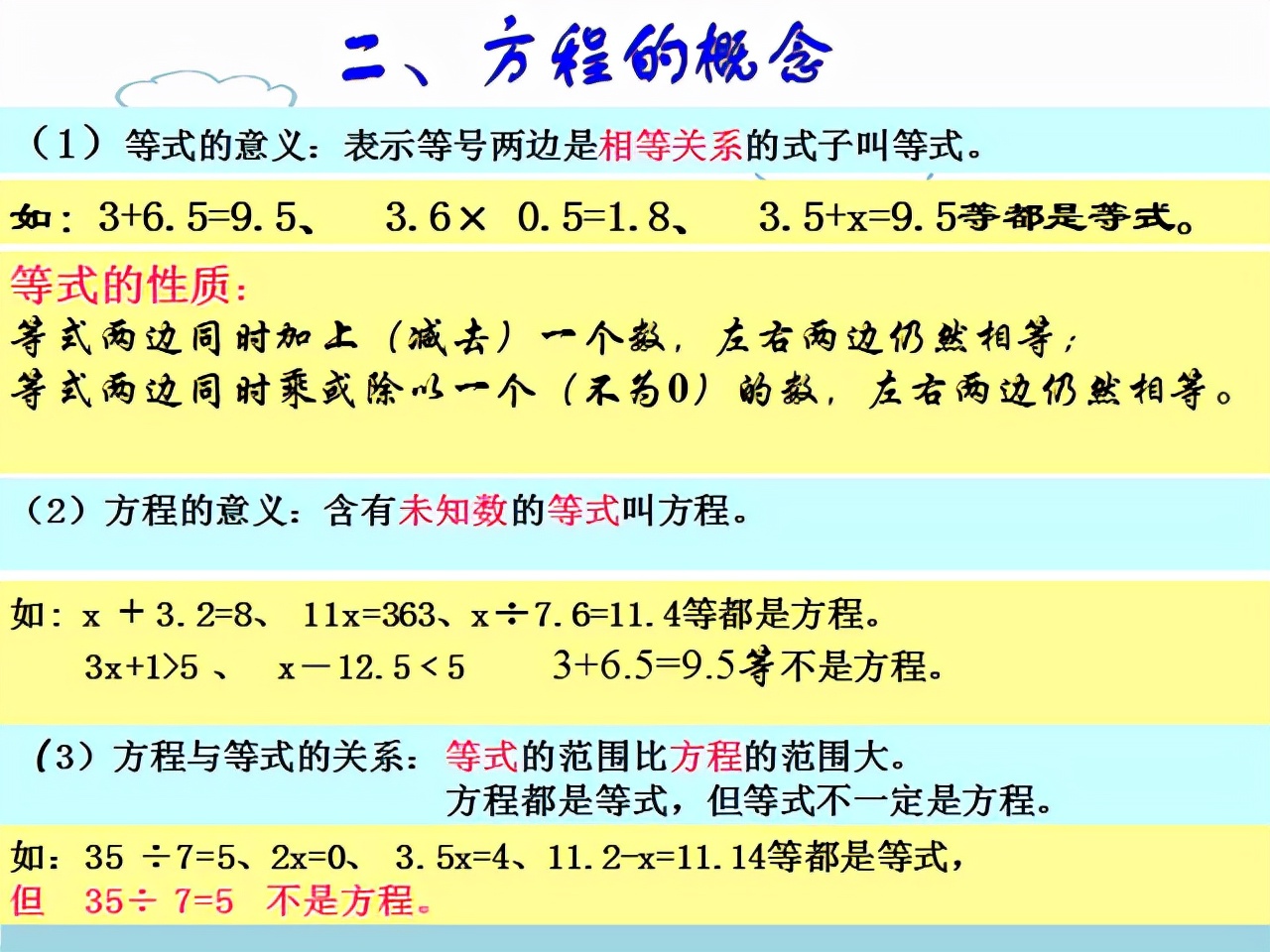 五年级上册简易方程练习题100题,五年级上册简易方程用字母表示数