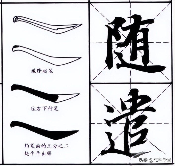 智永千字文零基础笔画,智永千字文所有笔画总结