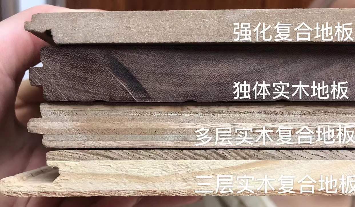 我家的瓷砖,家里瓷砖地板太凉了怎么办