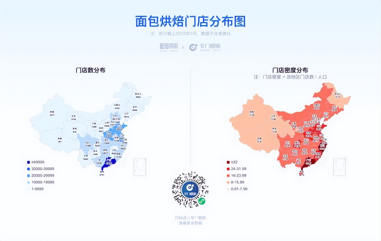 餐饮4万字报告：风浪越大，鱼越贵！