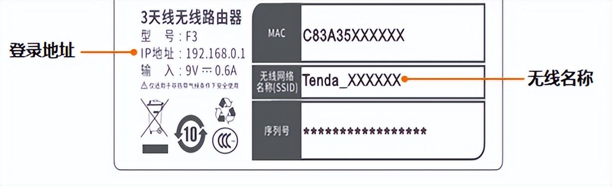 如何用30分钟快速优化家中wifi,一个方法教你家中wifi全搞定