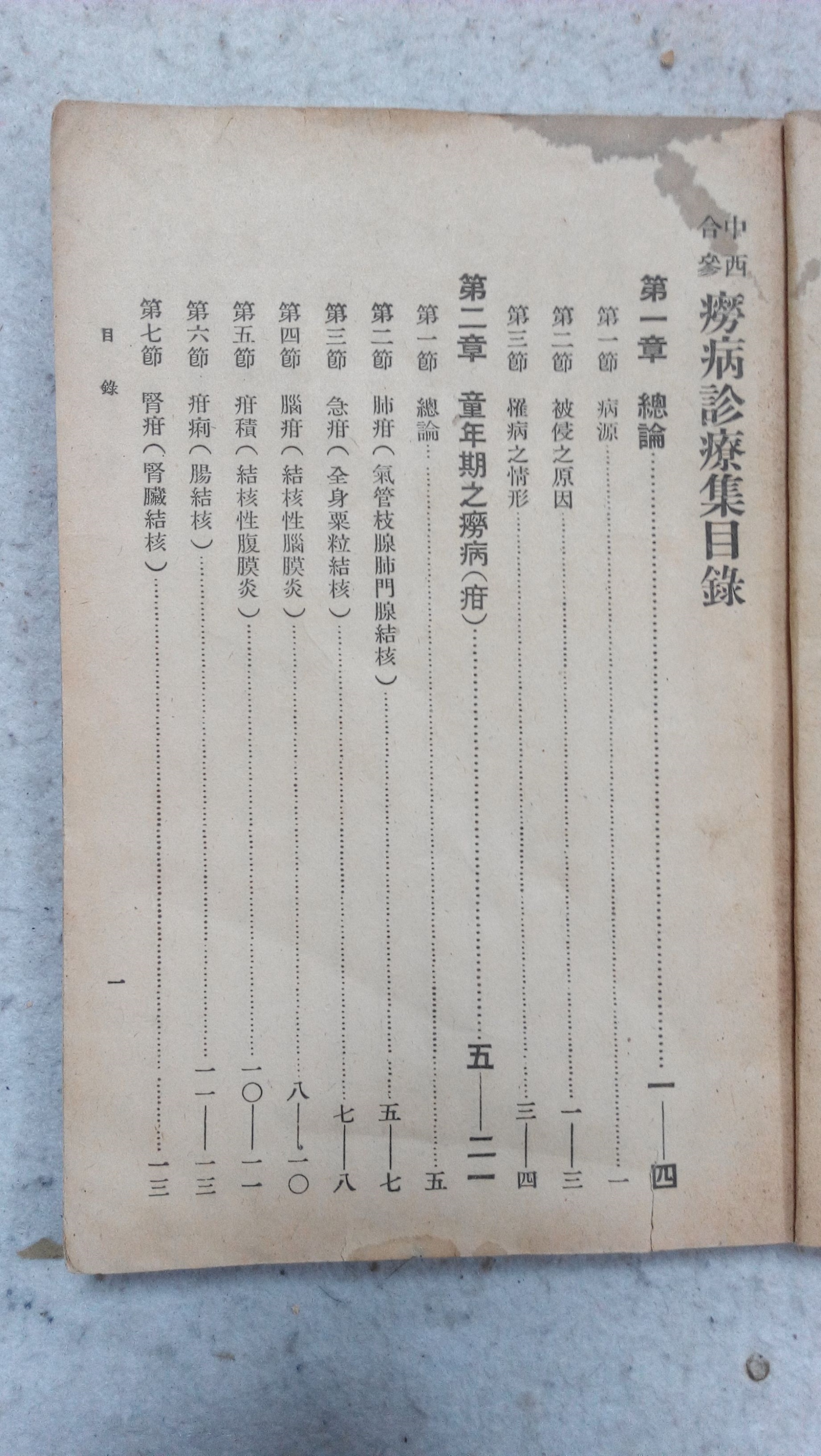 中医古籍善本良方杂录,中医秘方全书书籍