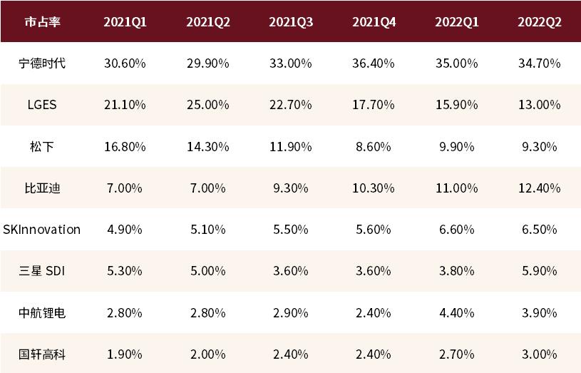 世界杯看梅西比赛一场要多少钱,世界杯梅西投资