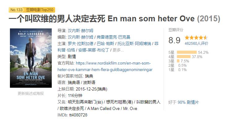 四月份院线电影,三四月院线电影推荐