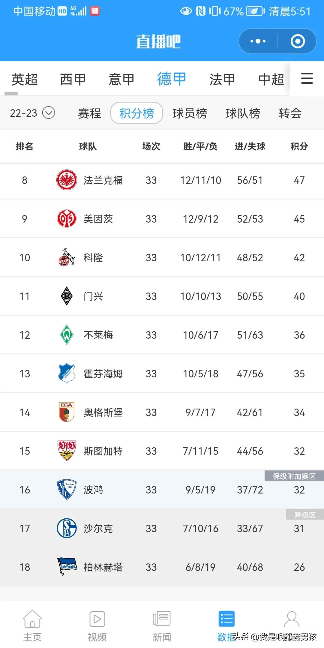 足球西甲德甲比分预测最新,足球比赛德甲赛程