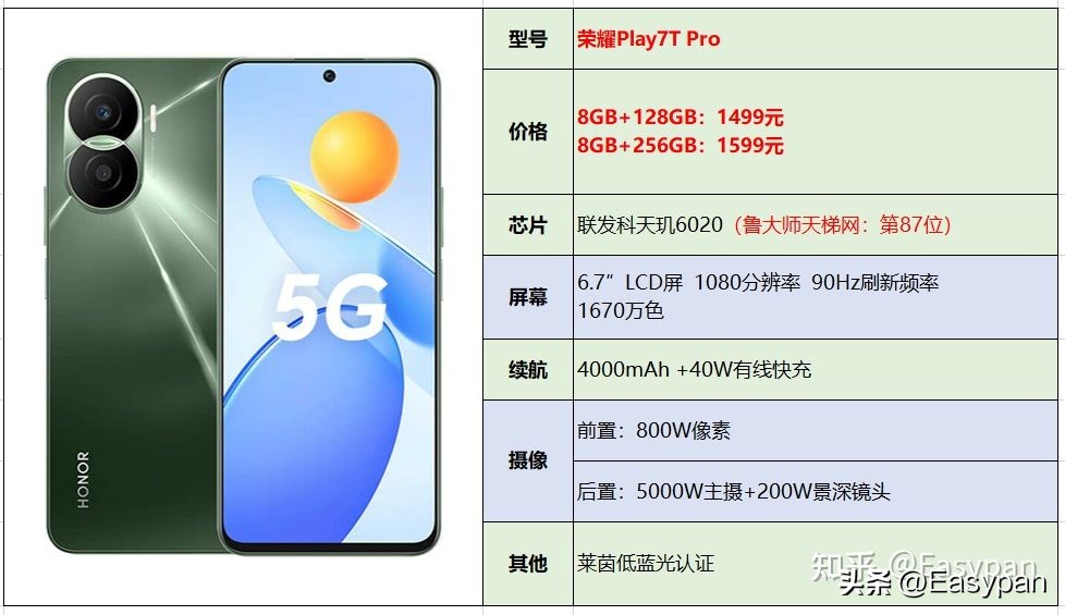 2023年性价比最高的2000-3000元手机,2023年1000元到2000的手机推荐