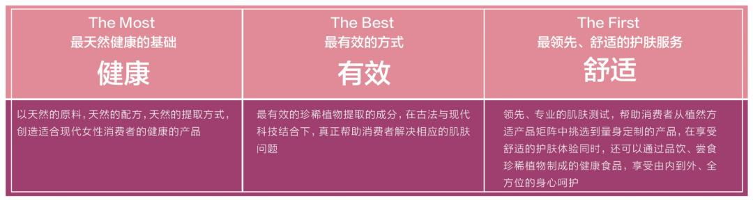 植然方适石斛精华旗舰店,植然方适石斛精华面膜旗舰店