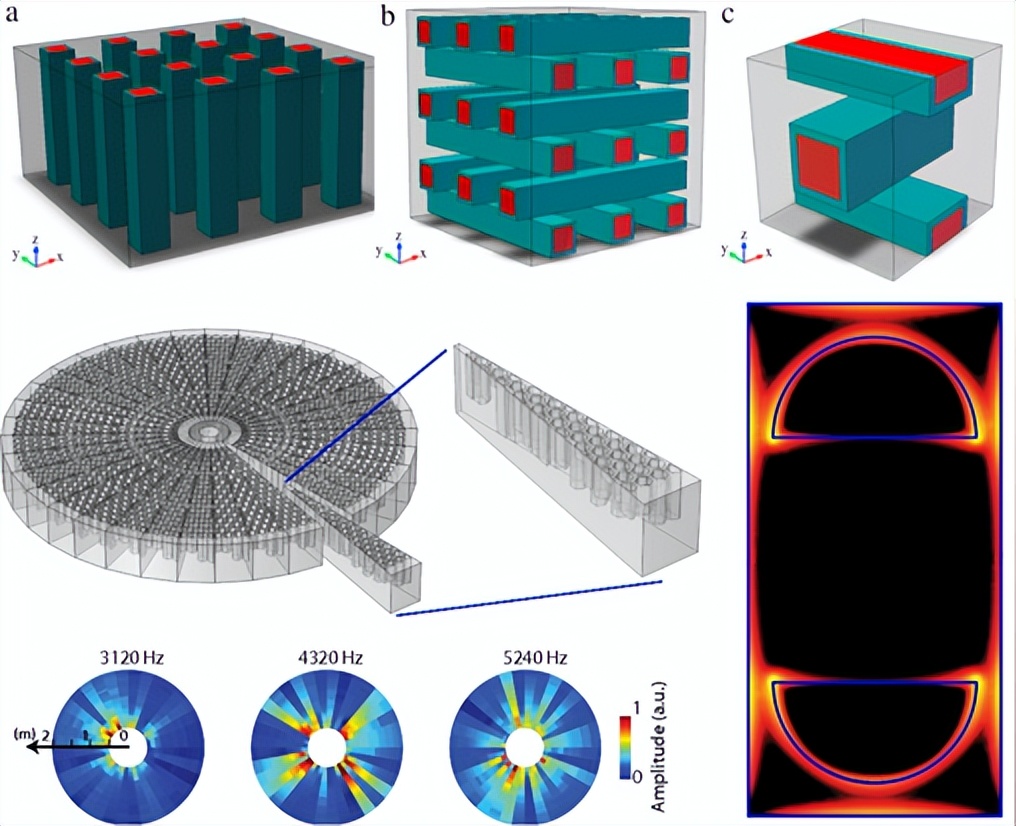 柴油机启动噪音大是什么原因,柴油机排气噪音大怎么改进