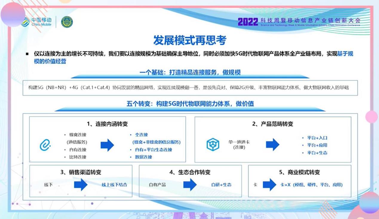 中国移动物联网基础知识,中国移动物联网的最新消息