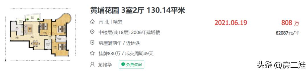 黄埔区花园多少钱,黄埔花园最新价格