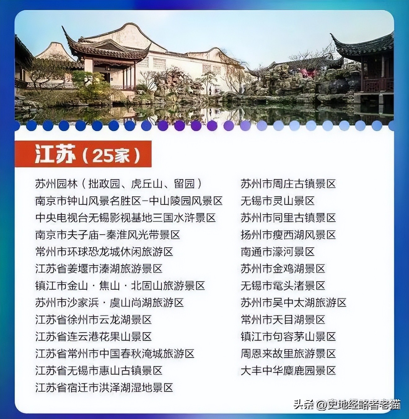 中国最发达的地区苏南,苏南被人们定义为发达地区