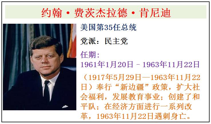 美国总统拜登总资产多少亿,历代美国总统的身价