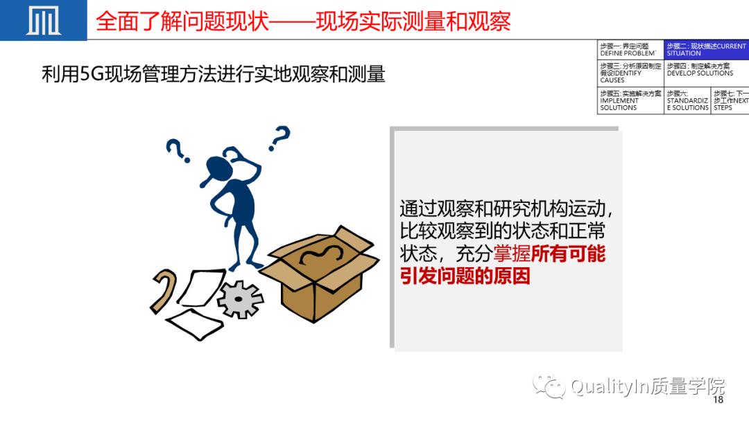 优秀员工必备的十大职场素质ppt,质量管理七项原则ppt