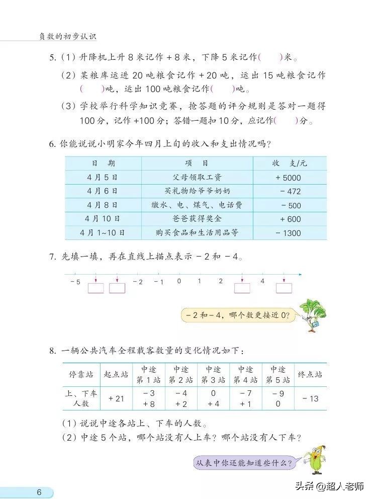苏教版五年级下册电子课本,苏教版五年级英语上册电子课本