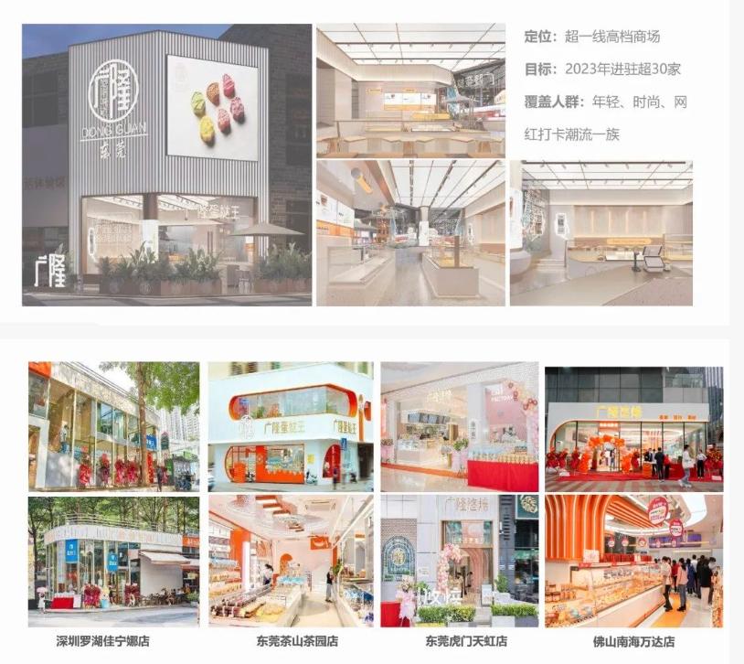 三创赛项目成果,三创赛优秀项目