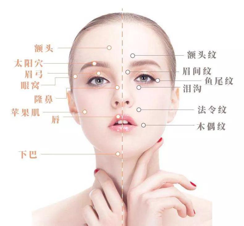 自体脂肪填充过量怎么处理,自体脂肪填充过量下巴凸怎么办