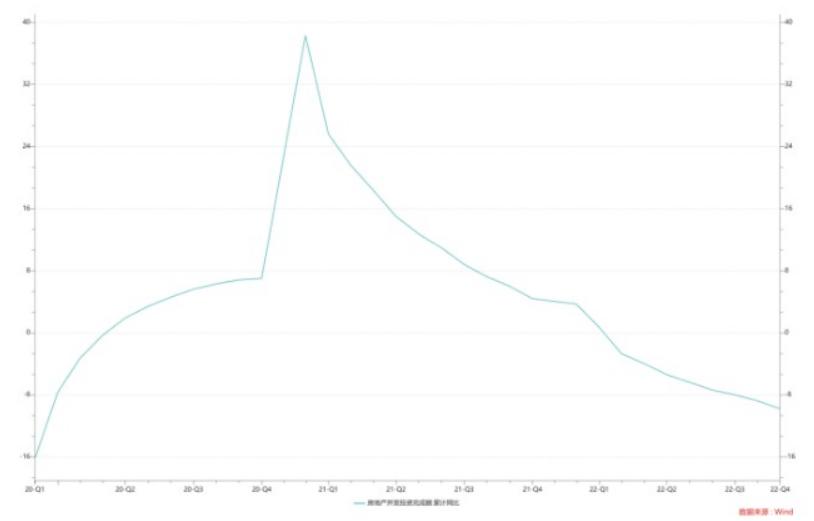 未来经济三驾马车,2019年三驾马车与中国经济