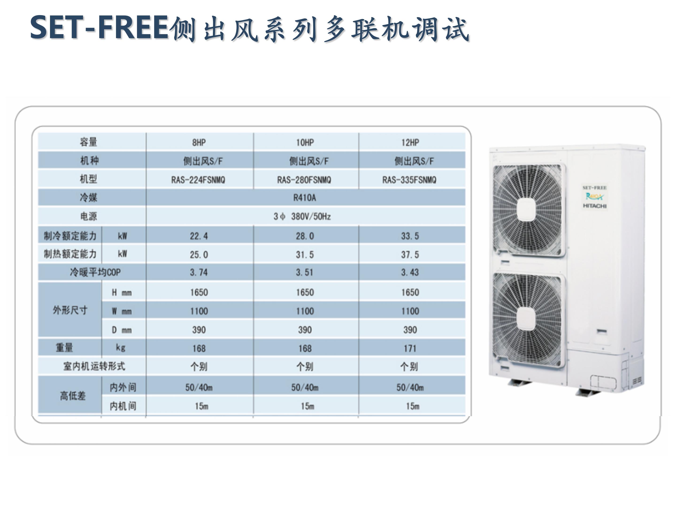 日立家装中央空调怎么调试,日立地暖中央空调安装调试