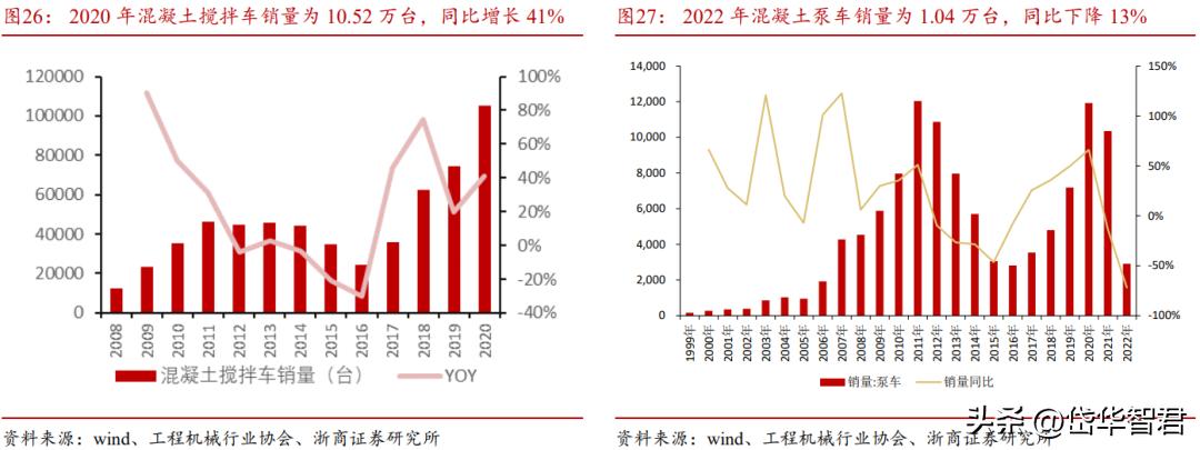 中联重科盈利板块,中联重科上涨8.72%