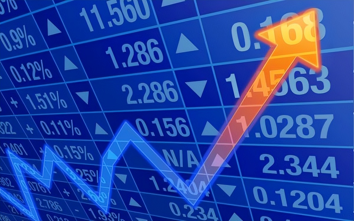 股票30分钟与60分钟买卖点技巧,15分钟k线与股票的买卖点操作