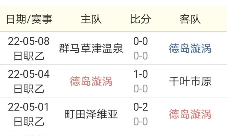 鏃ヨ亴妯花fcvs妯花姘存墜璧涗簨鍒嗘瀽,鏃ヨ亴涔欐í婊╢cvs姘存埛