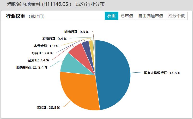 换个思路逆向思维,换个思路玩地产