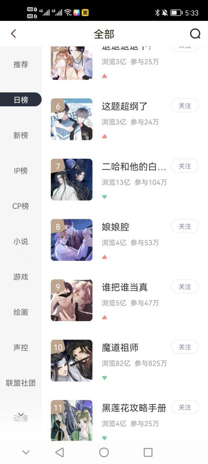 快看漫画徒有虚颜免费看,快看漫画详细资料