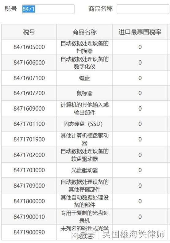 娴峰叧鏌ヨ幏500绮抍pu,鏌ヨ幏涓婄櫨涓嘽pu