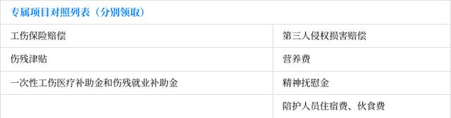 上海市专业劳动争议律师联系方式,上海律师事务所劳动纠纷免费咨询