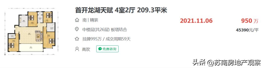 鑻忓窞鎴夸骇娑ㄥ箙鏁版嵁鍒嗘瀽,鑻忓窞鏂版埧浠锋牸鐜瘮娑ㄥ箙鎵╁ぇ