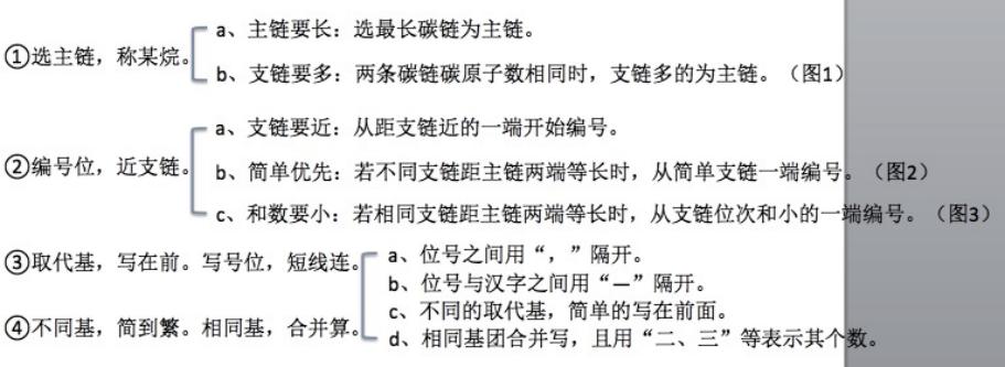 高中化学有机化合物的命名讲解,高中化学有机物命名视频