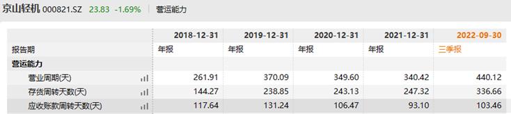 京山轻机000821,000821京山轻机股票最新分析