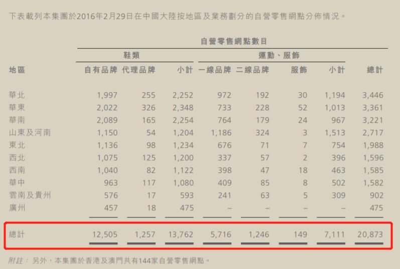 百丽鞋子退市了为什么,百丽退市老牌企业怎么办