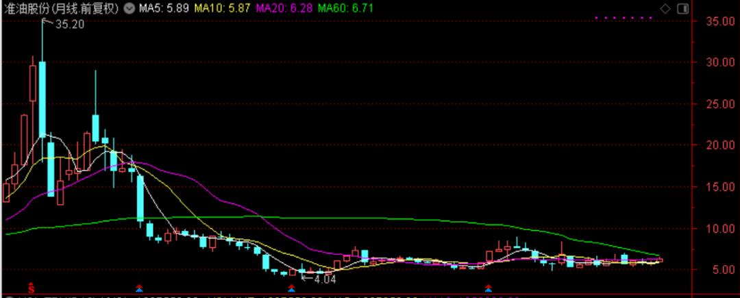 国际油价连涨七周,国际油价或年内破百