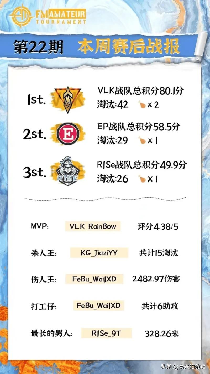 从FM到PCL，致敬每个追梦人-XKTS的职业之路