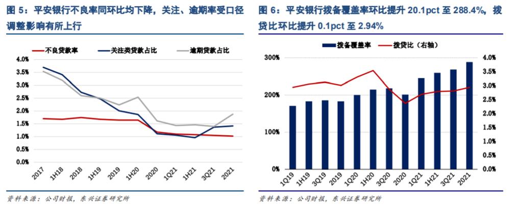 中国平安严重低估,中国平安被低估的股票