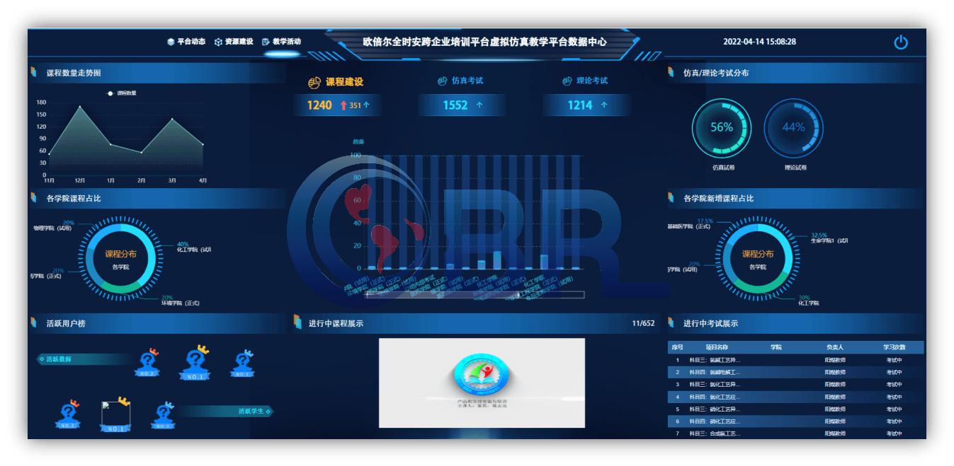 化工专业技能培训,化工技能提升培训心得